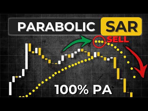 💹Parabolic Sar Indicator Strategy | Explained with Price Action | Profitable Results