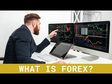 what is forex and how it works