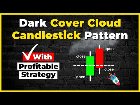 Dark Cover Cloud Cadlestick Pattern | In-depth Guide