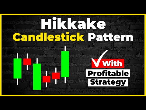Hikkake Candlestick Pattern | Complete Guide