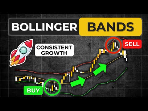 Understanding Bollinger Bands with a POWERFUL Forex Trading system