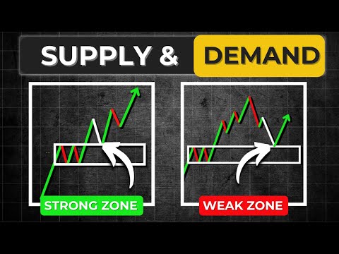 4 Proven Ways To Identify STRONG Supply &amp; Demand Zones In Trading