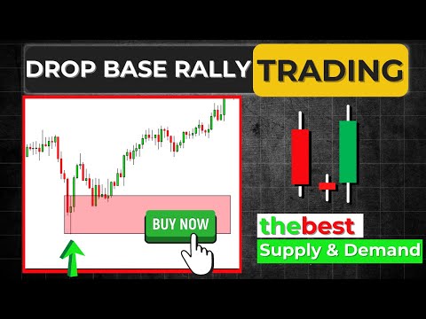 Drop Base Rally Trading Strategy (Easy Method)