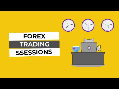 Forex Trading sessions | Best time to trade in Forex | forex session Explained