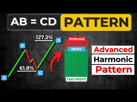 Advanced ABCD Harmonic Pattern Guide | Rules and Trading Strategy