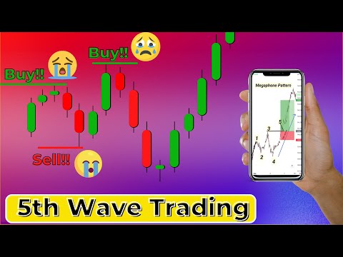 How to trade Megaphone Pattern?