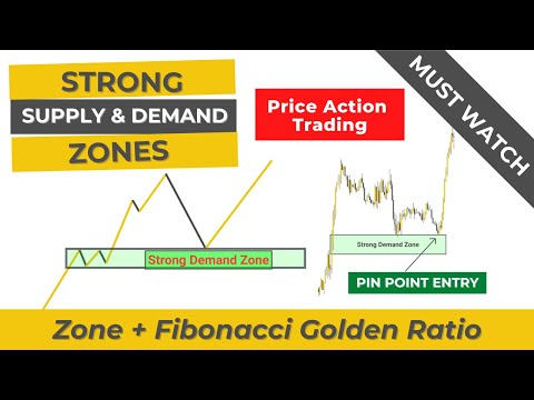 How to find SUPPLY and DEMAND zones in forex (Easily)