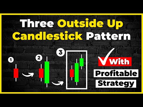 Three Outside Up Candlestick Pattern | The Complete Guide