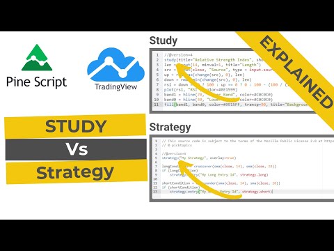Study vs Strategy | Pine script Course | Lesson 2