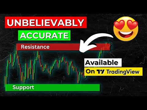 This is The Best Support and Resistance Indicator [FREE]