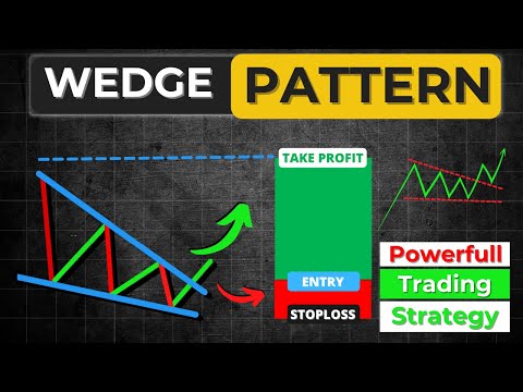 A Complete Wedge Pattern Trading Strategy Guide