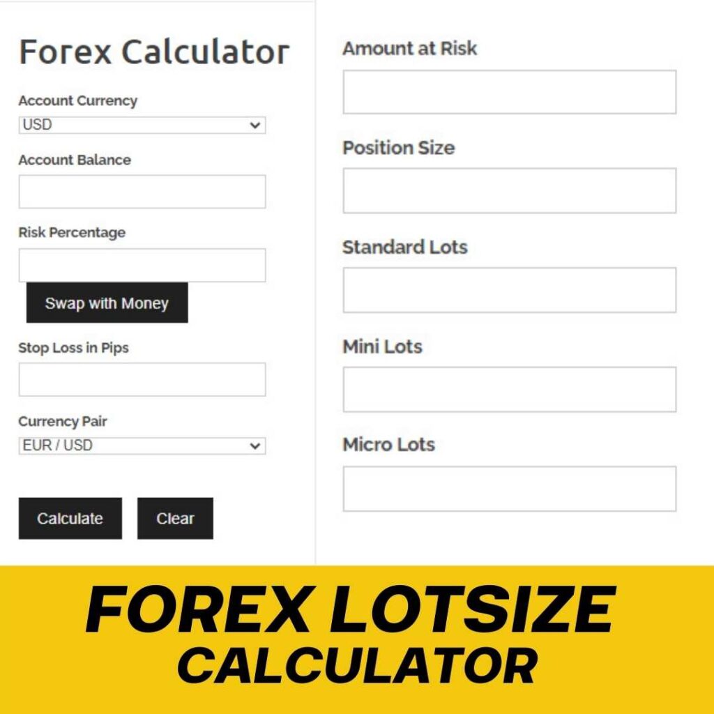 forex lot size calculator