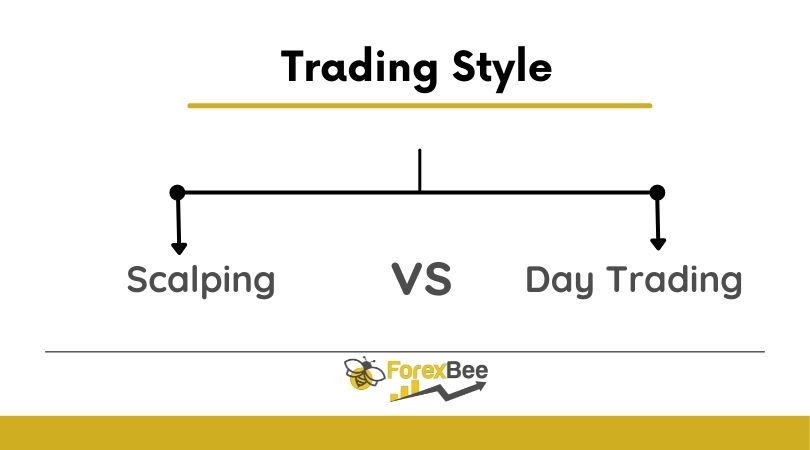 scalping vs day trading