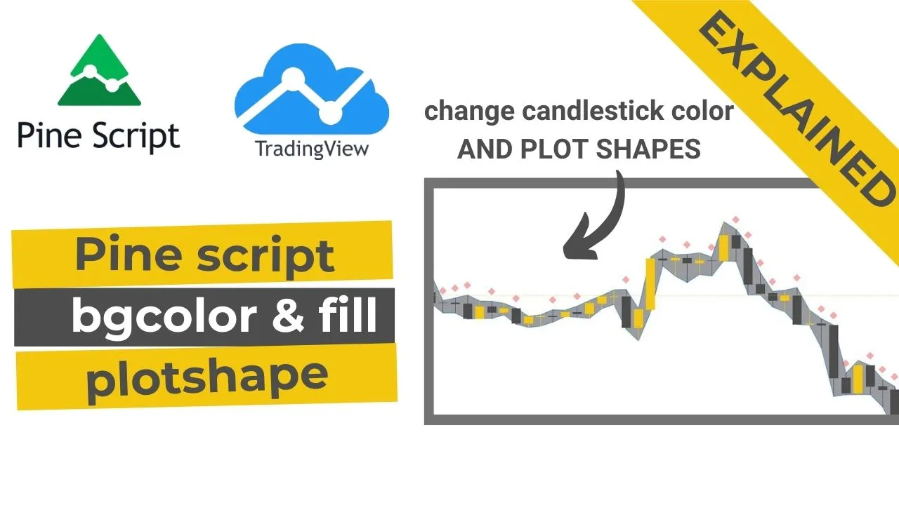 PLOT SHAPES AND CHANGE BACKGROUND COLOR