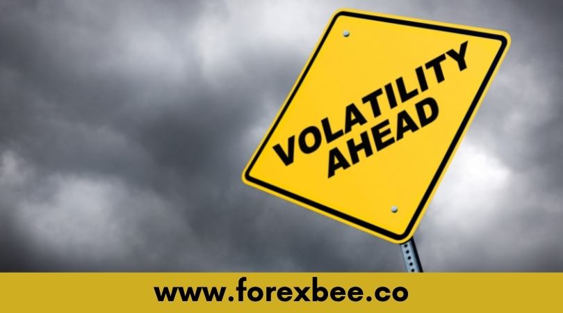 volatility index 75