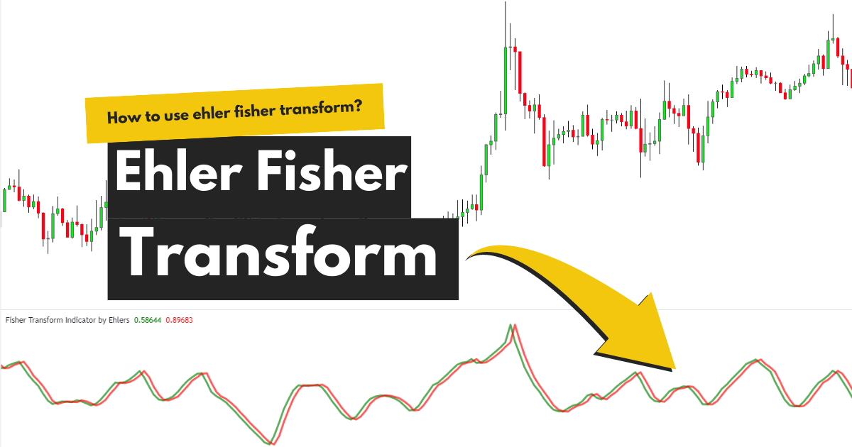 Ehler Fisher Transform indicator