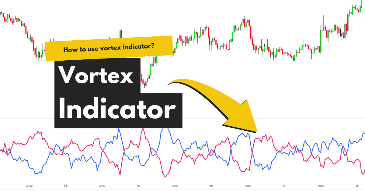 vortex indicator