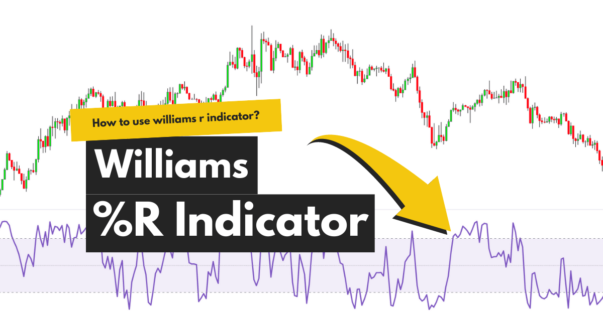 williams r indicator