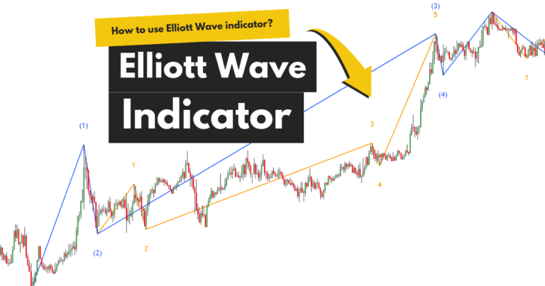 elliott wave indicator