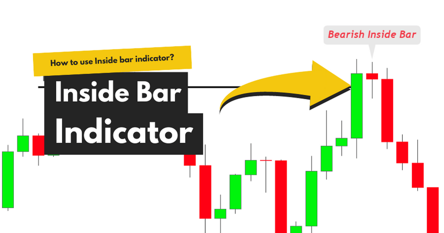 inside bar indicator