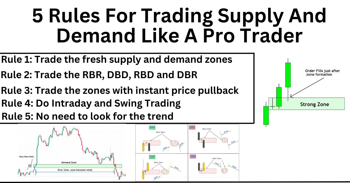 5 Rules For Trading Supply And Demand Like A Pro Trader
