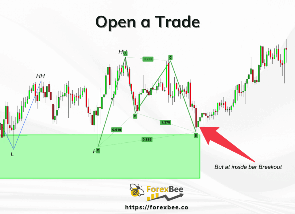 Open a Trade