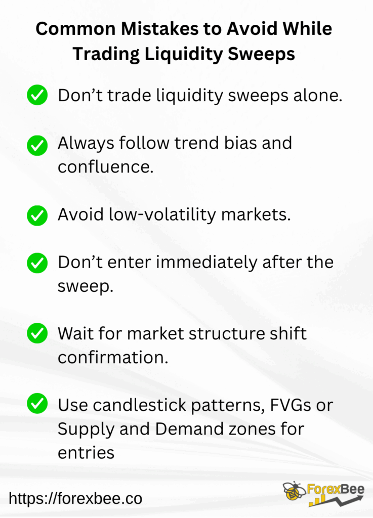 Common mistakes to avoid while trading liquidity sweeps