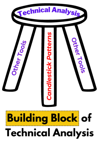 Copy of Trading hierarchy (2)
